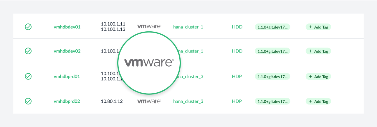 Trento VMware Discovery